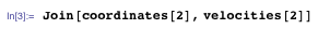 Dynamical variables