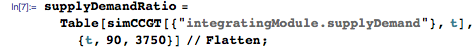 supplyDemandRatio = Table[simCCGT[{"integratingModule.supplyDemand"}, t], {t, 90, 3750}] // Flatten;
