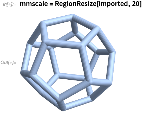 mmscale = RegionResize