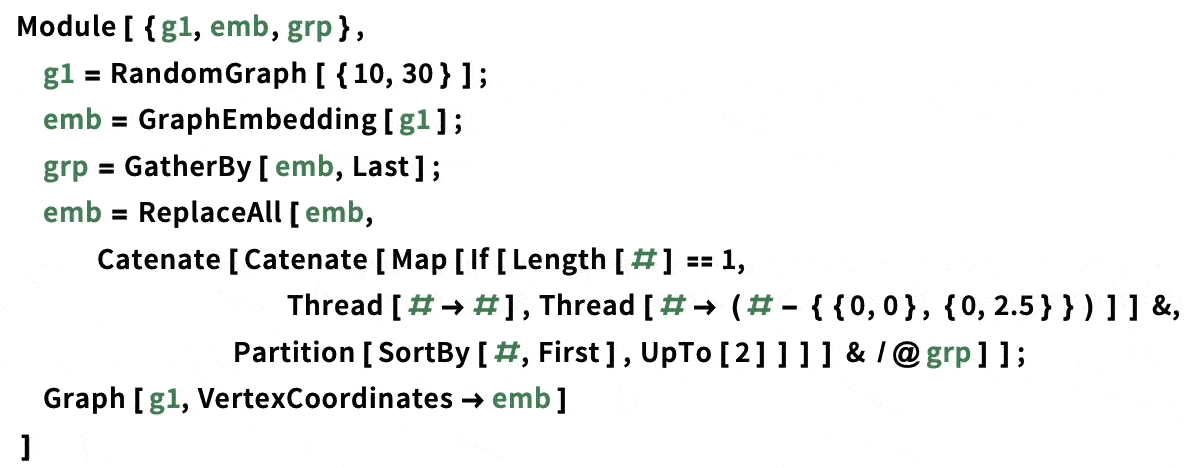 Highlighted variable